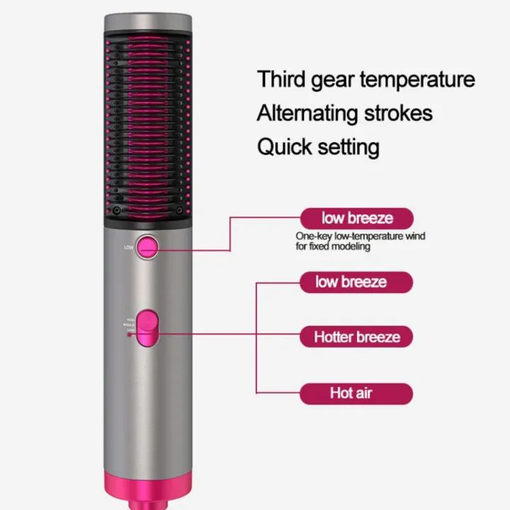 Hair Straightener Brush & Round Hot Air Dryer – Fast Ceramic Heating with Anti-Scald Protection