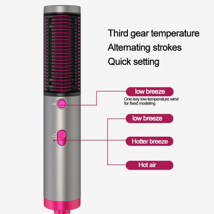 Hair Straightener Brush & Round Hot Air Dryer – Fast Ceramic Heating with Anti-Scald Protection