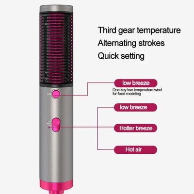 Hair Straightener Brush & Round Hot Air Dryer – Fast Ceramic Heating with Anti-Scald Protection
